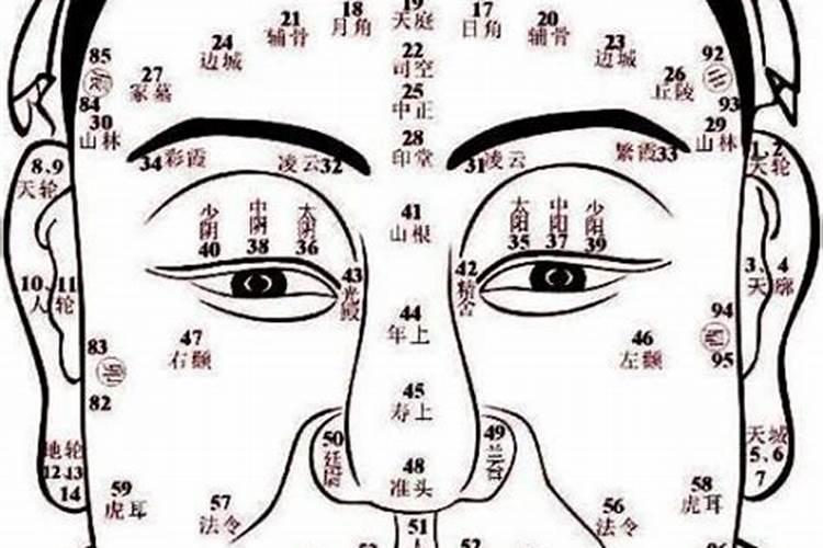考运不好怎么办？