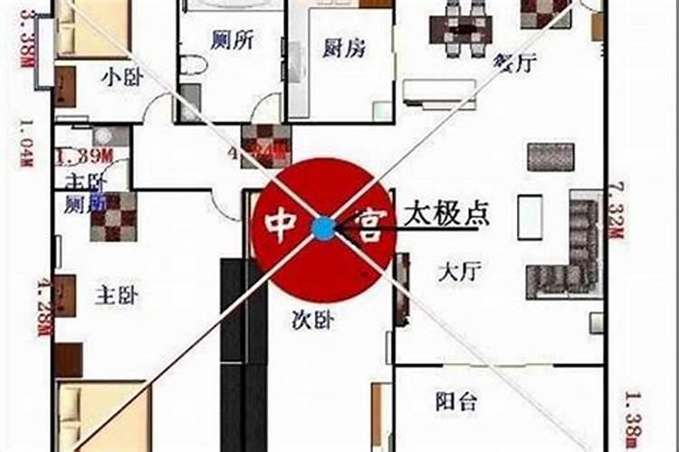 如何看自己房子的风水好坏
