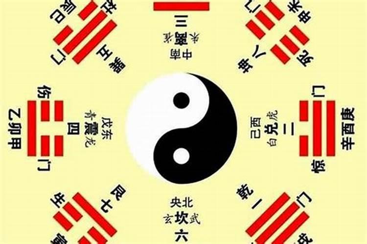 九星命卦的推算,怎么算自己的本命卦？