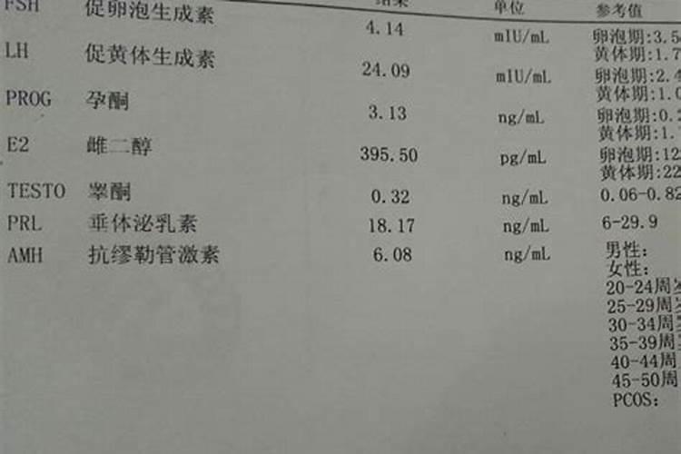 八字婚配查询表,生辰八字配对查询