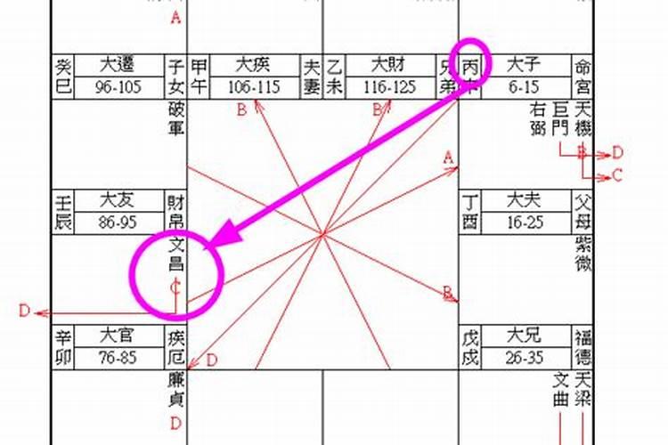 什么叫法事什么情况下才要做法事