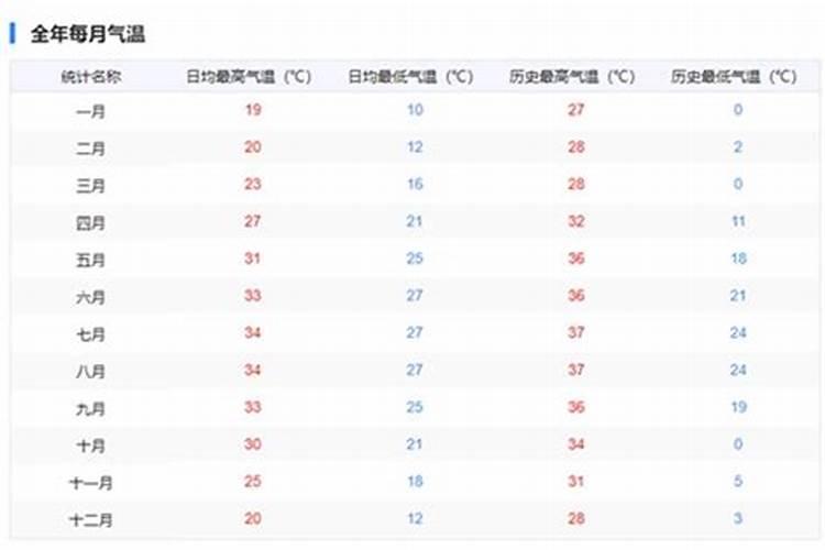 陕西渭南富平一带的一些风俗习惯？