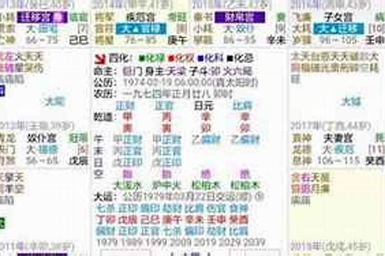 鬼谷子算命术什么是流年