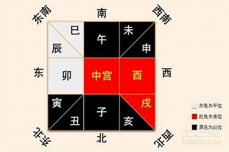 测试你以后嫁得怎样未来老公什么来头
