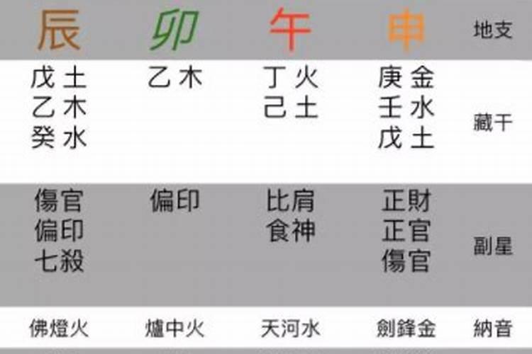 鬼节晚上出门要注意什么