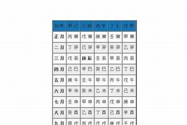 合八字,在线等,谢谢