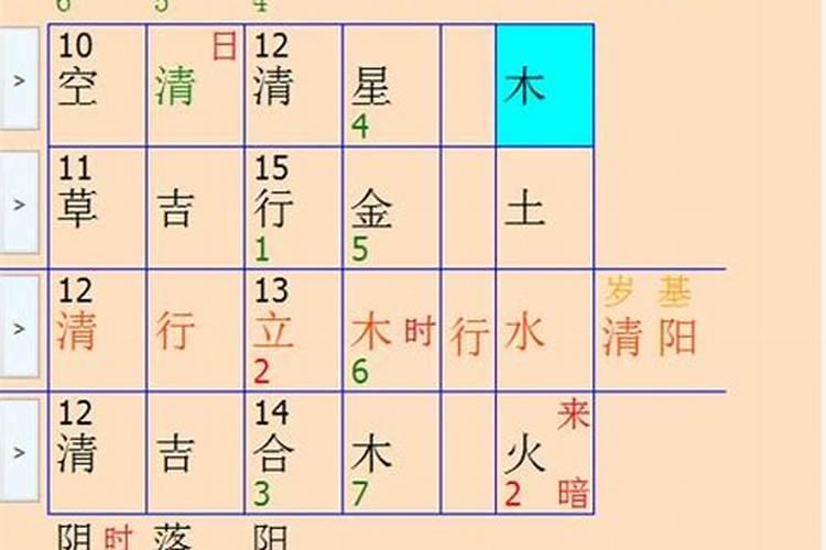2025年1月5日小寒生的男宝宝五行属什么,男孩免费八字起名