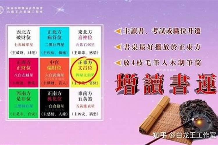 哪些风水摆设不利文昌