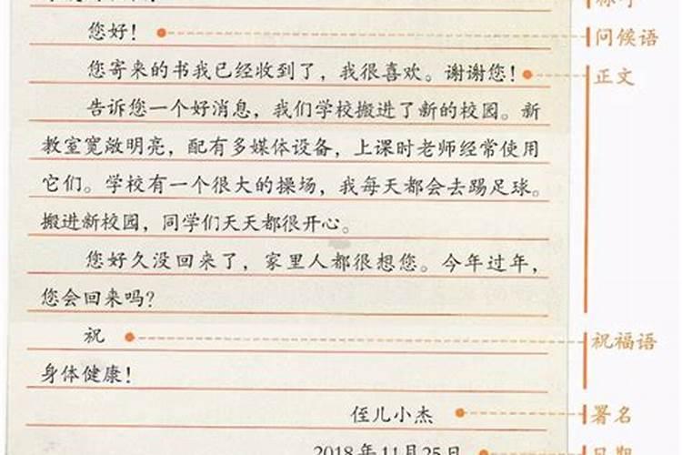 给故人烧纸钱的信封书写格式？