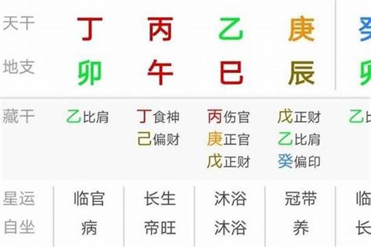 为什么有的人动不动就见到鬼,可有的人却一辈子都见不到,这跟体质有关...