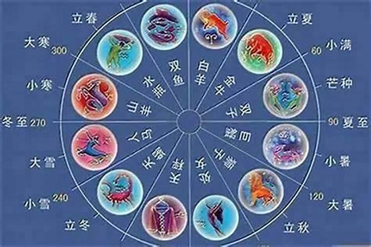 结婚看属相还是星座,在配对上属相重要还是星座重要