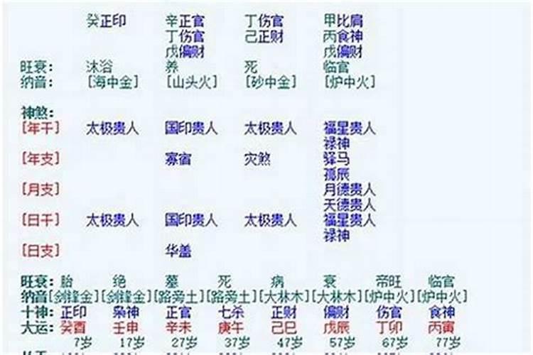 为什么说元宵节才是真正的中国情人节？