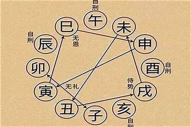 属牛的可以佩戴什么吉祥物,牛年犯太岁的四个属相需要佩戴什么