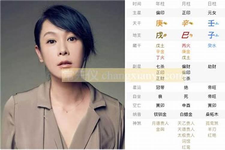 壬水女最合适婚配属性,壬水女丁火男婚姻相配？