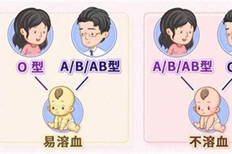 请高人指点,母子八字是否不合,该怎么化解？是否会分离？