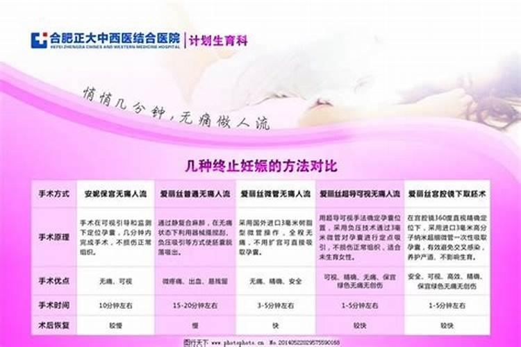 懂周公解梦的进来