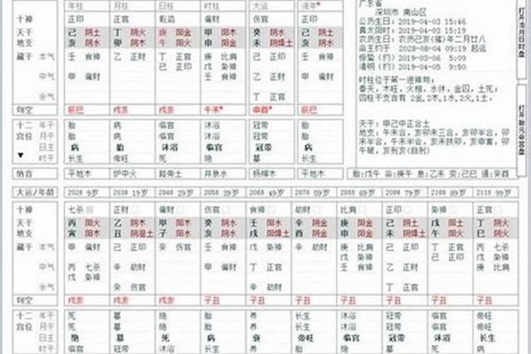 八字排盘是怎么排的 八字排盘的方法与步骤
