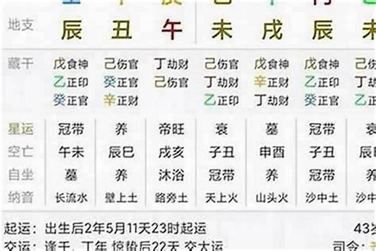 生辰八字的时辰重要吗,生辰八字的时辰怎样理解