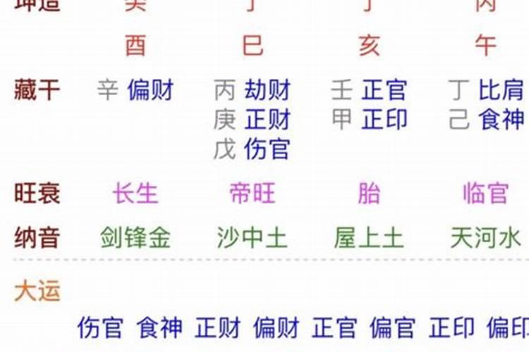 最佳做人流时间打胎的代价没人为你买单,除了你自己