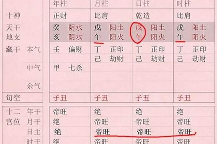 女命八字不好可以嫁八字好的男人吗 女人嫁人真的是靠命吗？