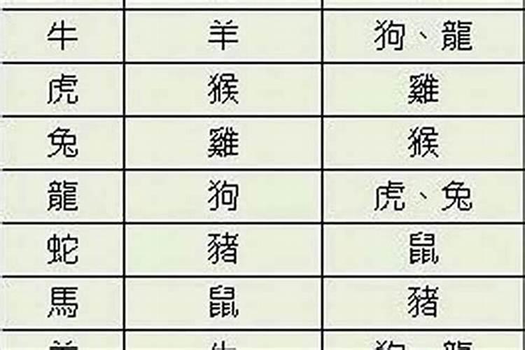 老是被小人整放巫术进门,不是一次。而一而在再而三的整你!请问知情人...