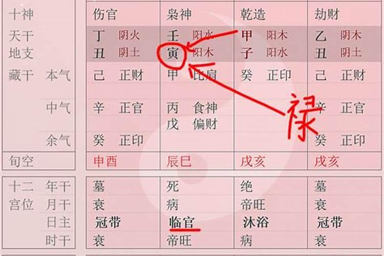 2025年蛇年犯太岁属相有哪几个