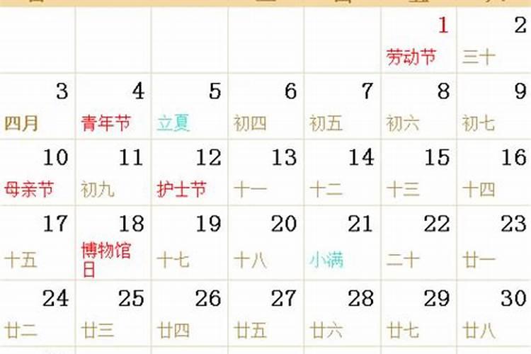 农历3月出生属猴人命好吗