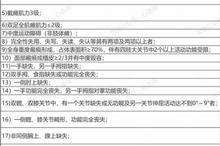 车祸八级伤残鉴定标准有哪些