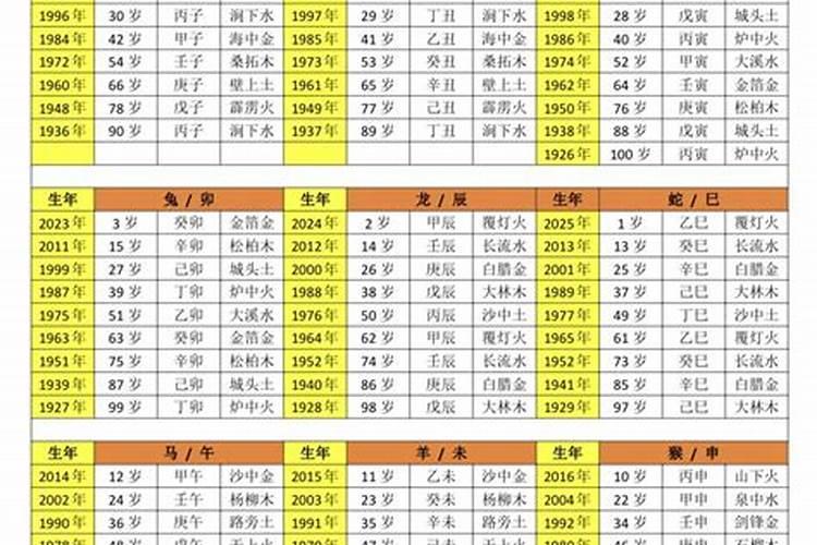2019年中秋节是几月几号