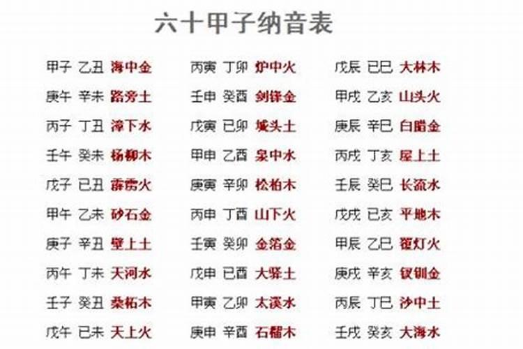 1984年属鼠1985年属牛是什么命