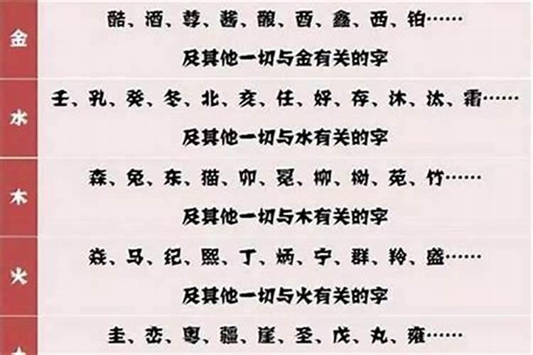 带文字好听的名字大全名字里带文字怎么取好听