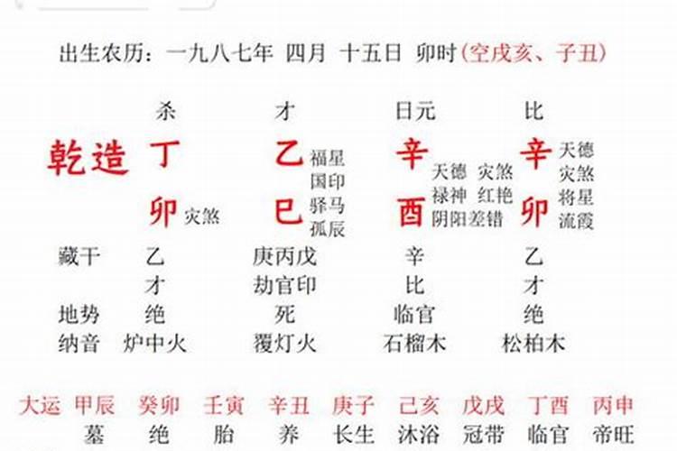 日柱配对合婚 两人日柱相冲一定不好吗？