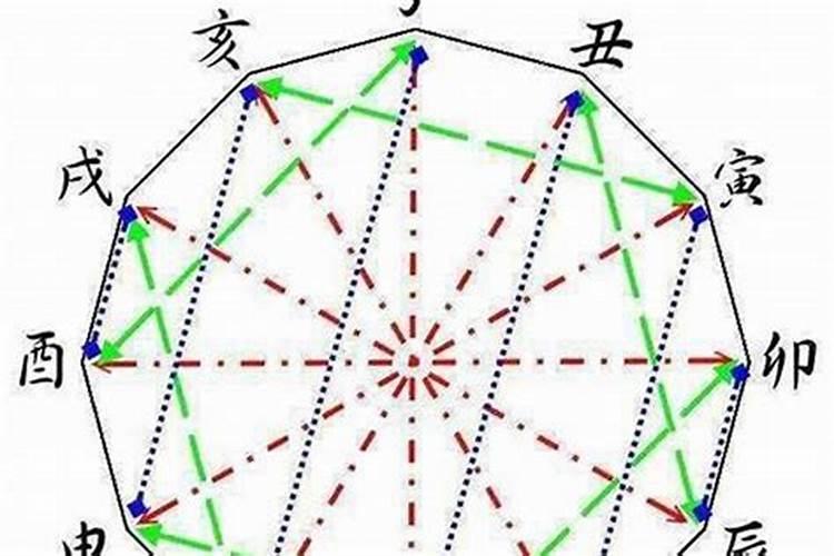 梦见在水库游泳的预兆