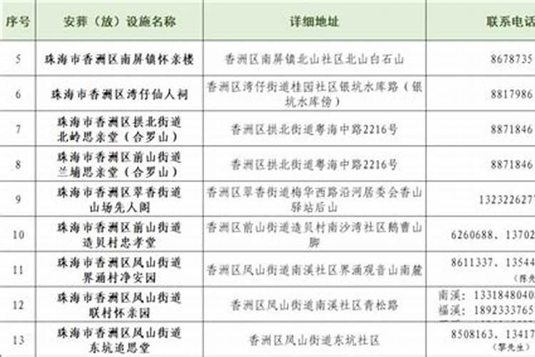 属马的犯太岁年份有哪些