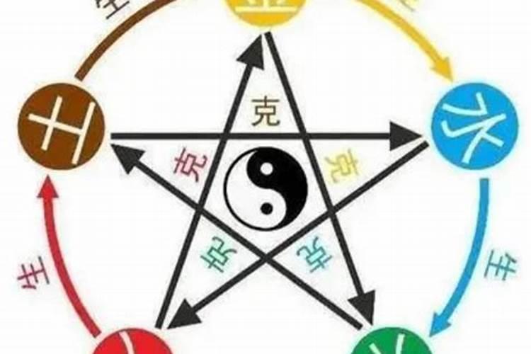 合八字合两个字可不可以结婚？
