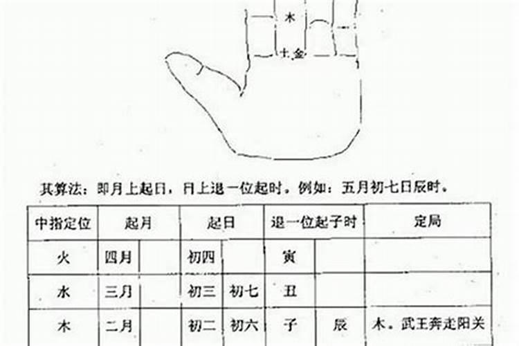 如何化解官非、是非、小人？