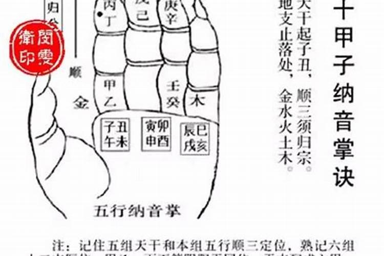 女土命男水命能婚配吗,男方是土命女方是水命那还能在一起吗