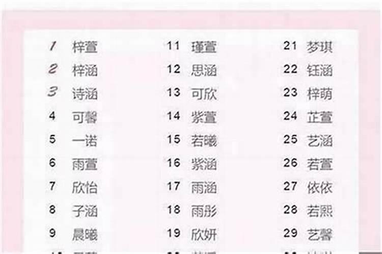端午节由来和屈原的故事
