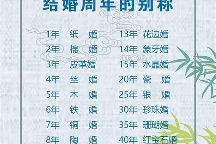 农历七月十五出生的人是不是鬼节出生的人运气很差