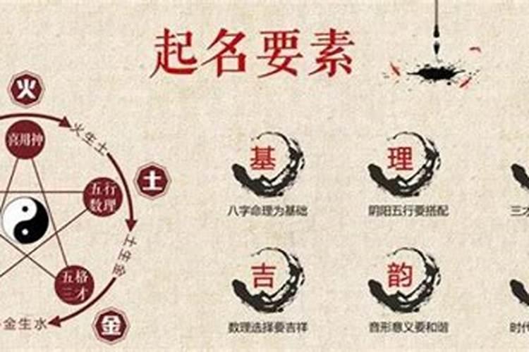 通过易经风水真的可以改变命运吗