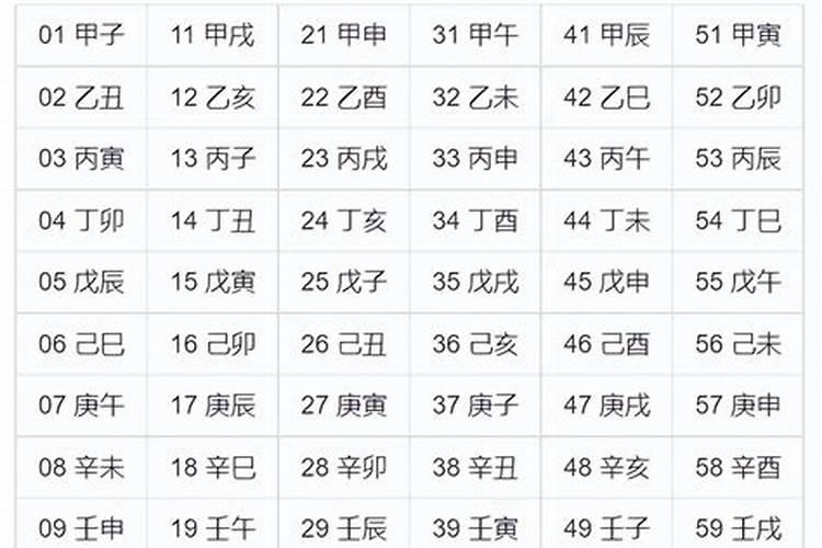 一般合八字合几个最好