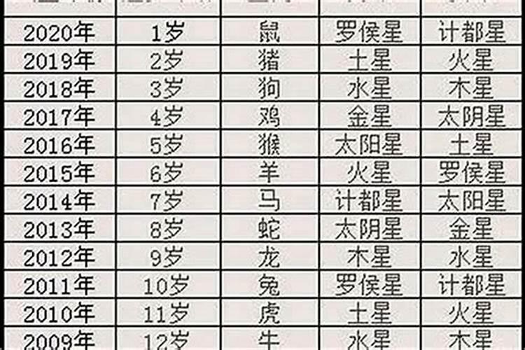 三月三十是什么意思？