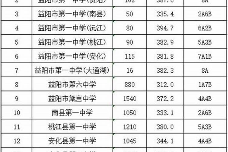 女人梦见自己挨打是什么预兆