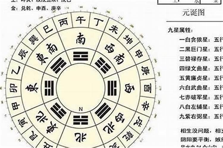 八字要几个字合到才算好呢？