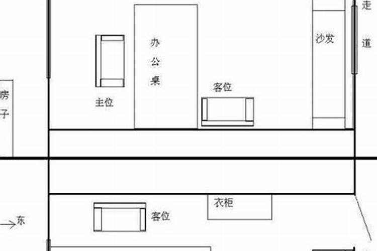 办公室风水布局什么最旺