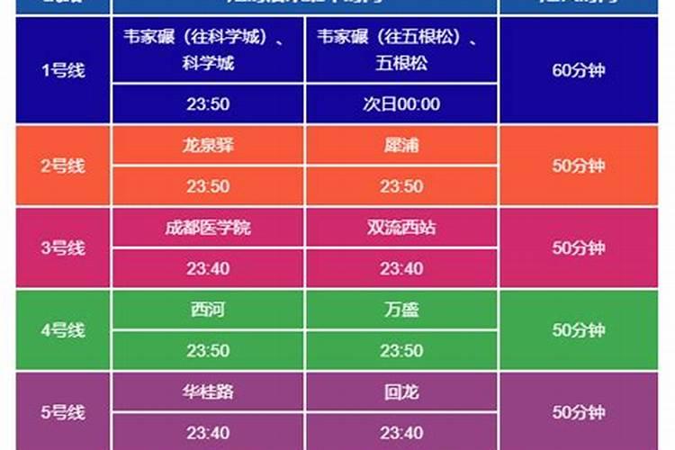 2020成都周边庙会灯会信息整理