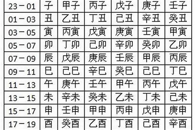 本命年生孩子好吗