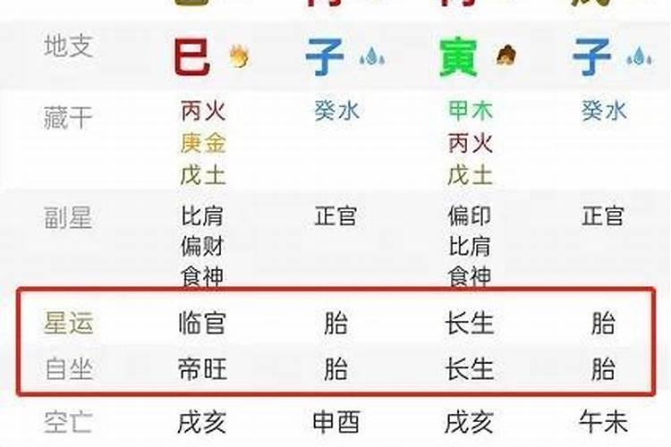 在鼠年犯太岁、冲太岁、刑太岁和害太岁要注意些什么？