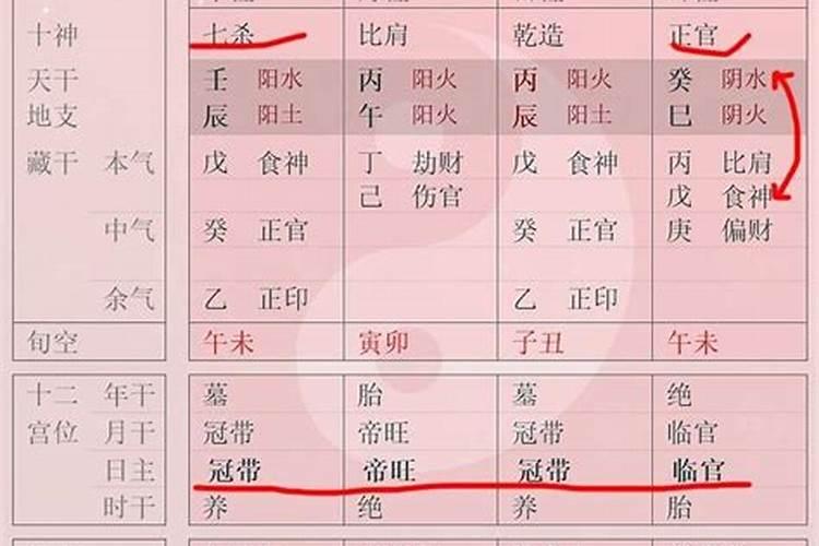 2025年最好的五大生肖