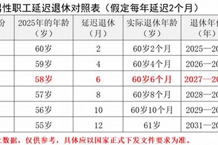 1970年属狗2025年运势及运程